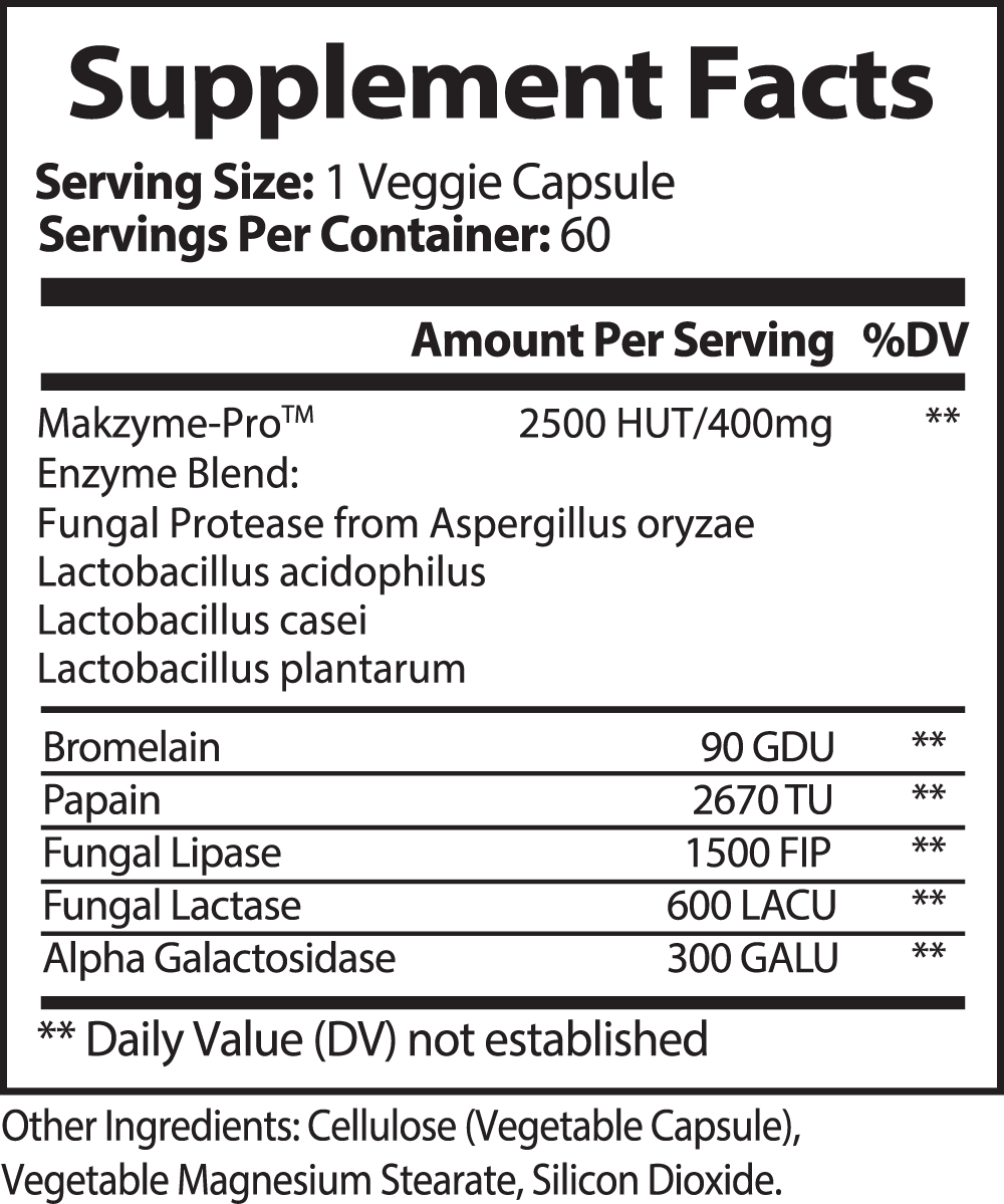 Holistic Digestive Enzymes